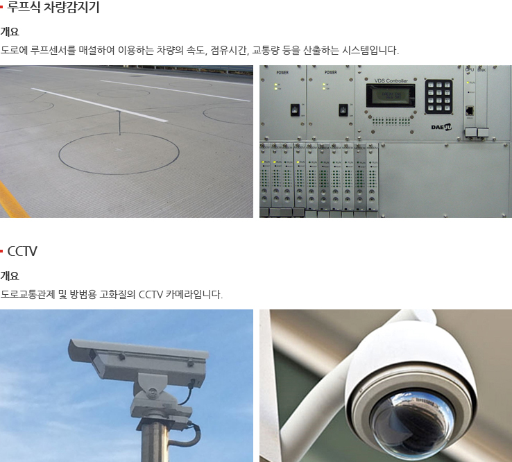 루프식 차량 검지기/ 개요/ 도로에 루프센서를 매설하여 이용하는 차량의 속도, 점유시간, 교통량 등을 산출하는 시스템입니다. CCTV / 개요/ 도로 교통관제 및 방범용 고화진ㄹ의 CCTV카메라입니다. 